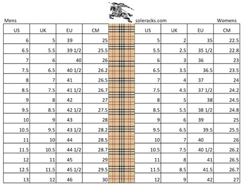 burberry size chart uk